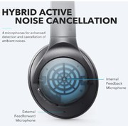 Anker Soundcore Hybrid Active Noise - https://amzn.to/3BQ30bo